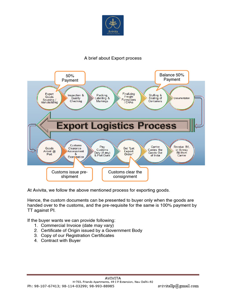 Export Process | PDF