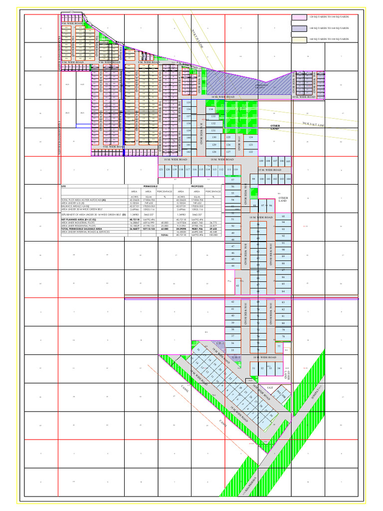 Rohat SNB Layout Plan (01.01.2026) Option-7 | PDF