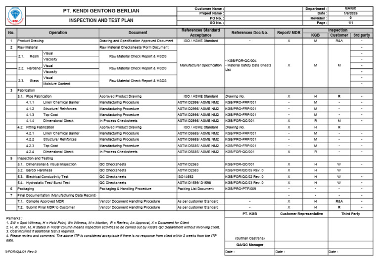 KGB - FOR - QA - FRP 01 Rev.0 - Inspection Test & Procedure Template ...