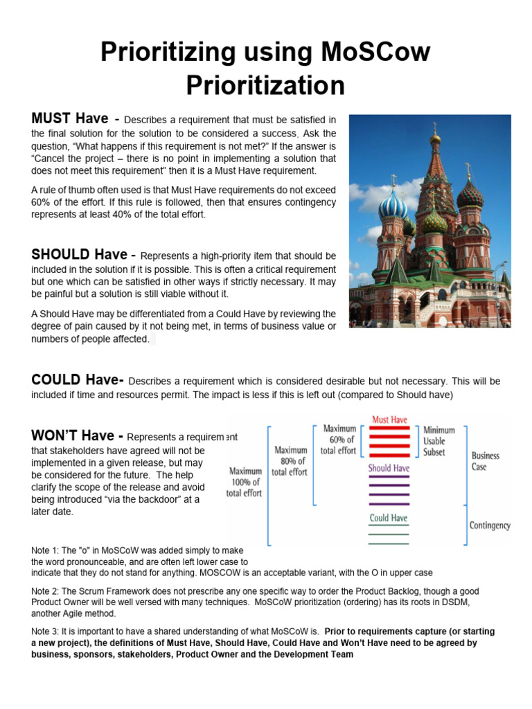 MoSCOW Categorization | PDF