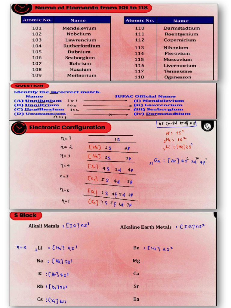 Perodic Table 4 | PDF