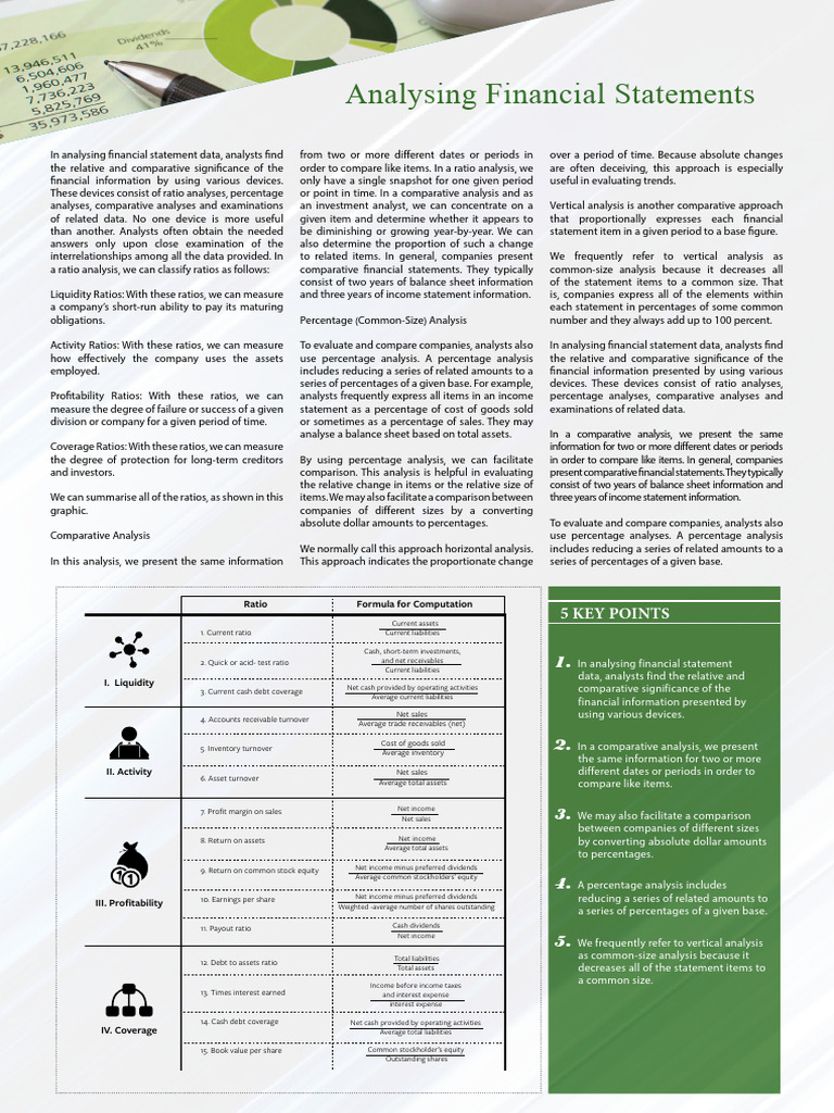 Analysing Financial Statements | PDF | Dividend | Net Income