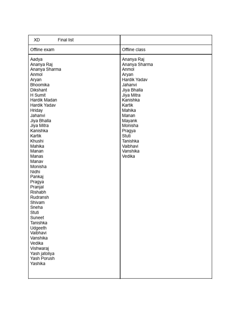 XD Offline Exam and Offline Class List | PDF