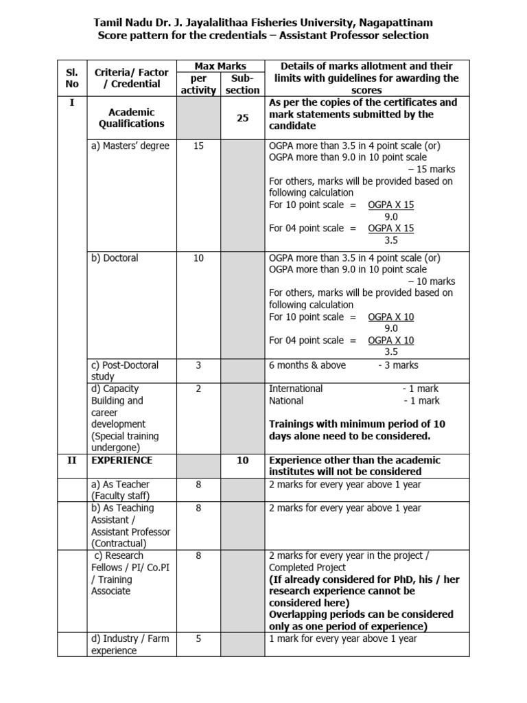 Score Pattern For The Credentials | PDF | South India | Language Families