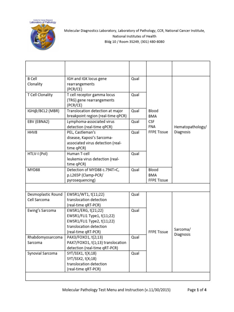 Molecular Pathology Test Directory and Submission Instructions | PDF ...