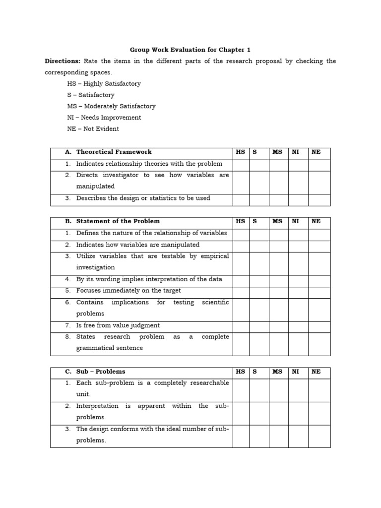 Rubrics Chapter 1 The Problem and Its Background | PDF | Theory ...