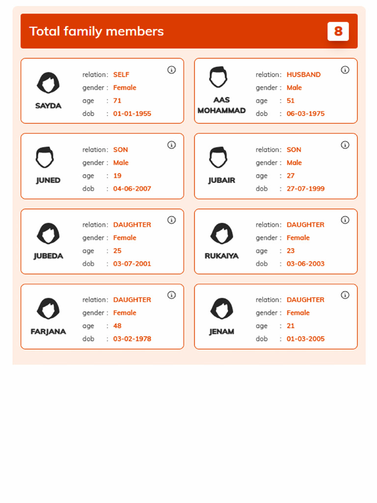 Family Members Id | PDF