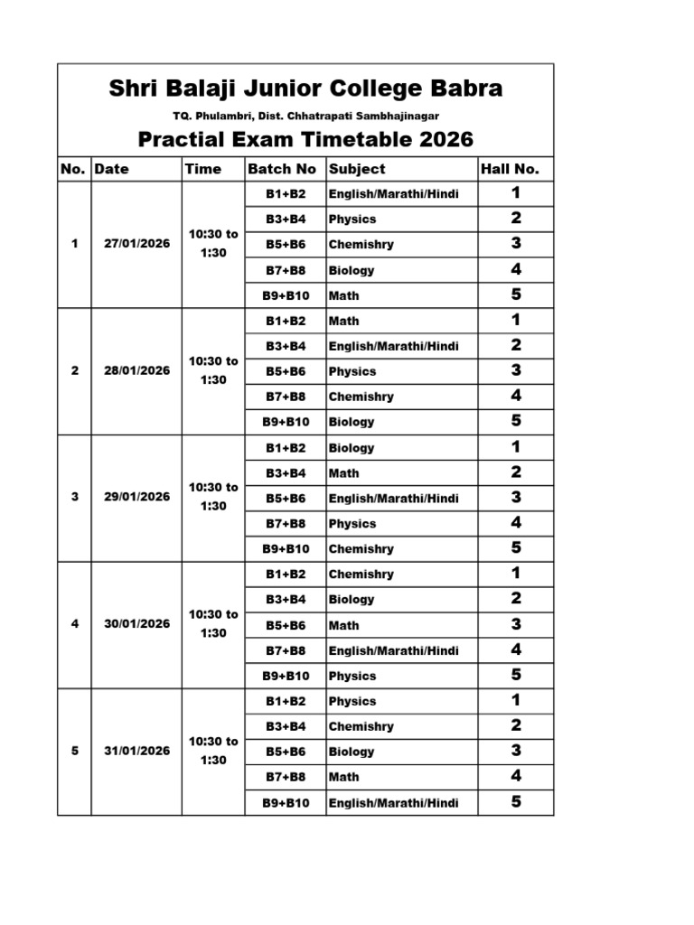 Practical Time Table 2026 | PDF