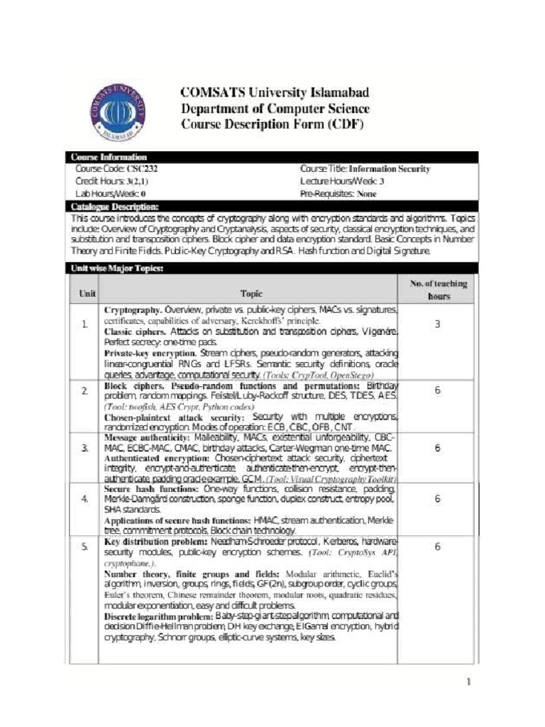 Information Security CDF | PDF