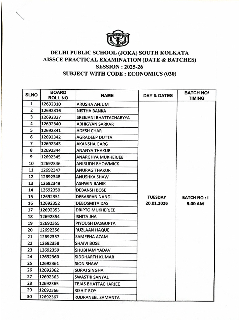 Aissce Practical - Economics Batch List | PDF