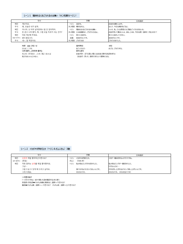 Korean Test Dialogues | PDF