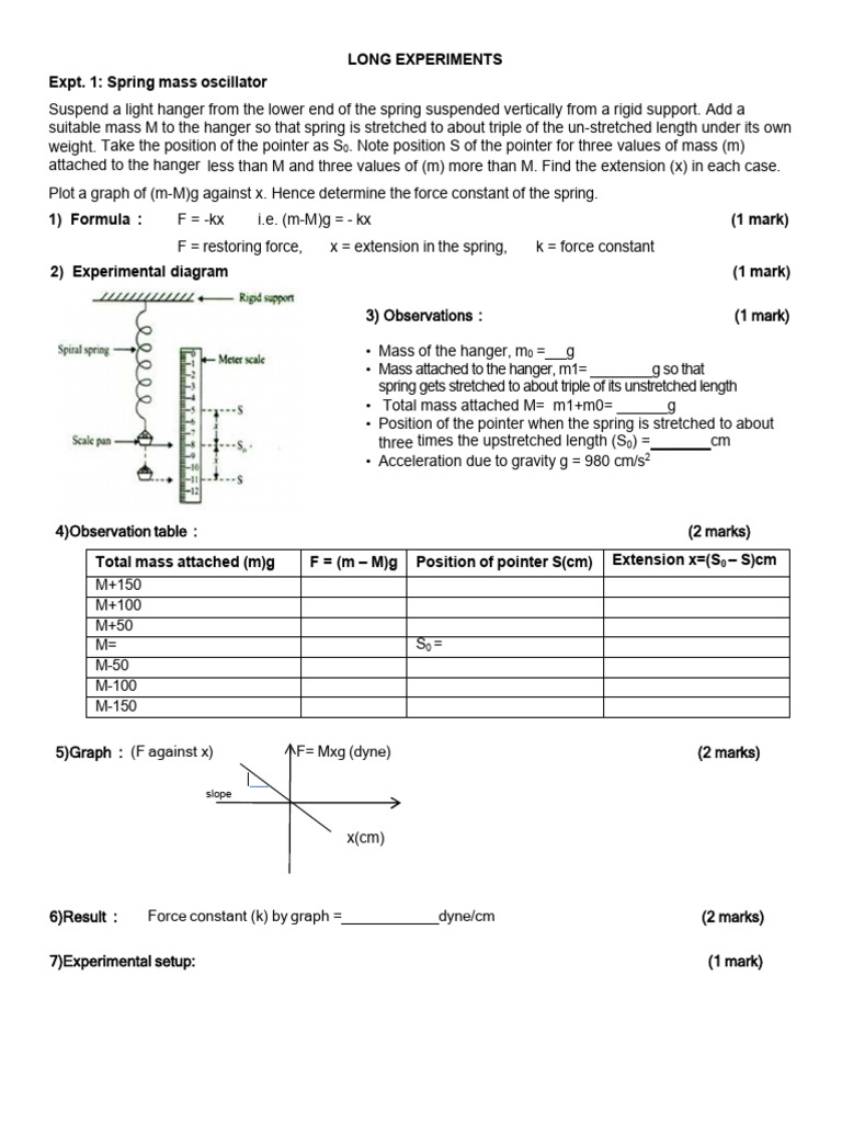 Physics Practical Layout 2025-26 | PDF | Surface Tension | Diode