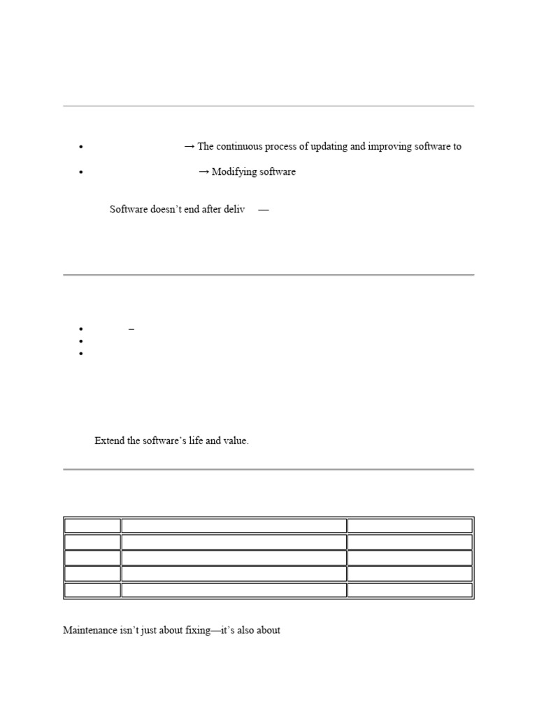 Week 1 - Software Evolution & Maintenance | PDF | Software | Software ...