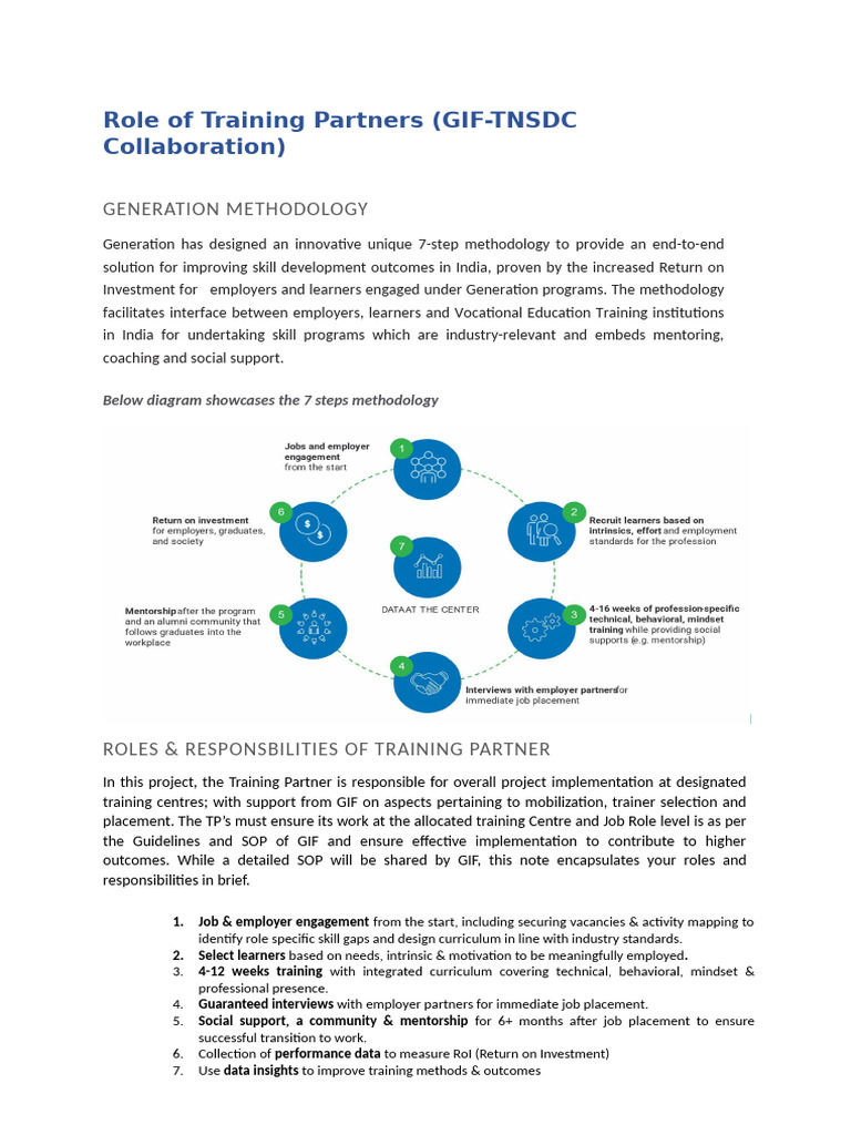 Role of Training Partners - TNSDC | PDF | Mentorship | Methodology