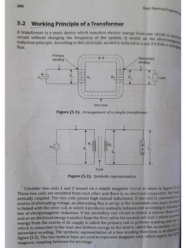 Working Principle and Construction of The Transformer | PDF