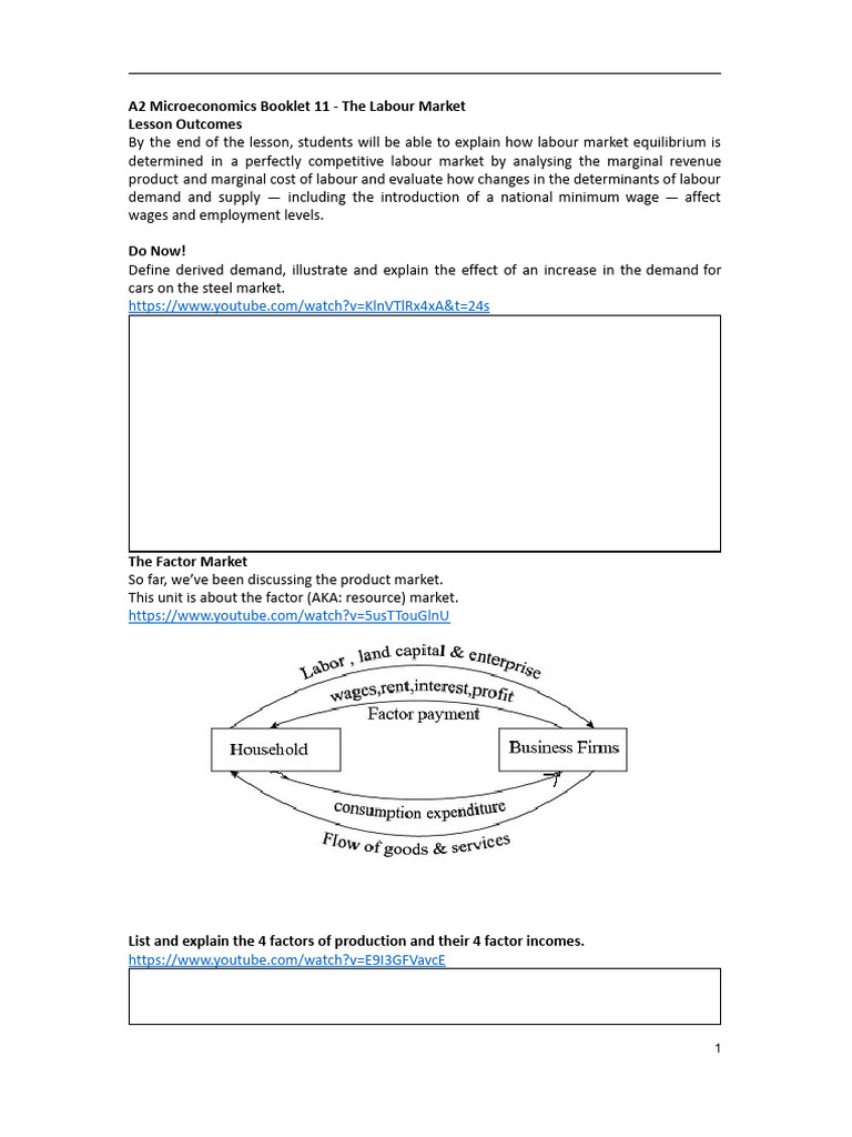 A2 Microeconomics - Competitive Labour Markets | PDF | Labour Economics ...