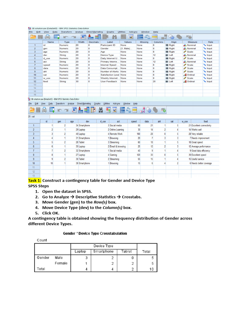 3b Complete Sol Lab Final | PDF