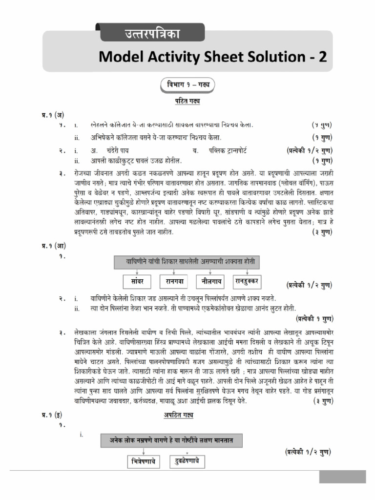 Std. 10th English Medium - Marathi Aksharbharati - Solutions of Model ...