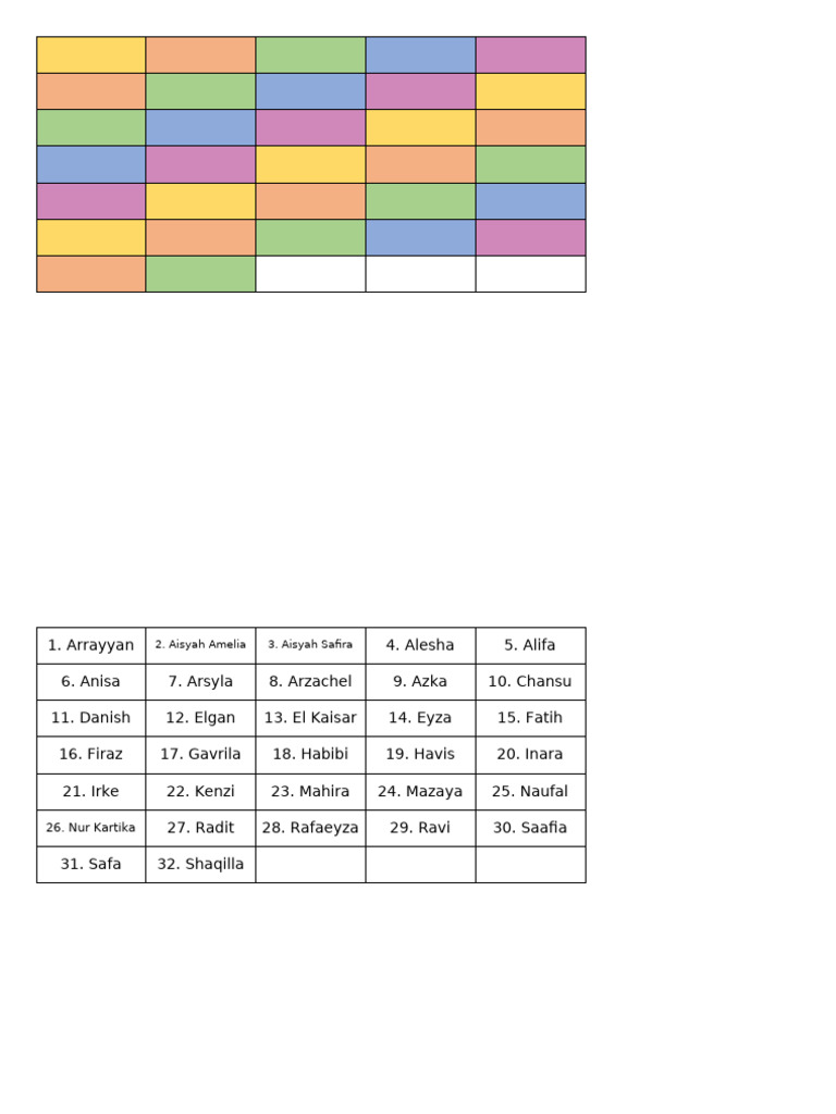 Absensi Kelas Table 3b | PDF