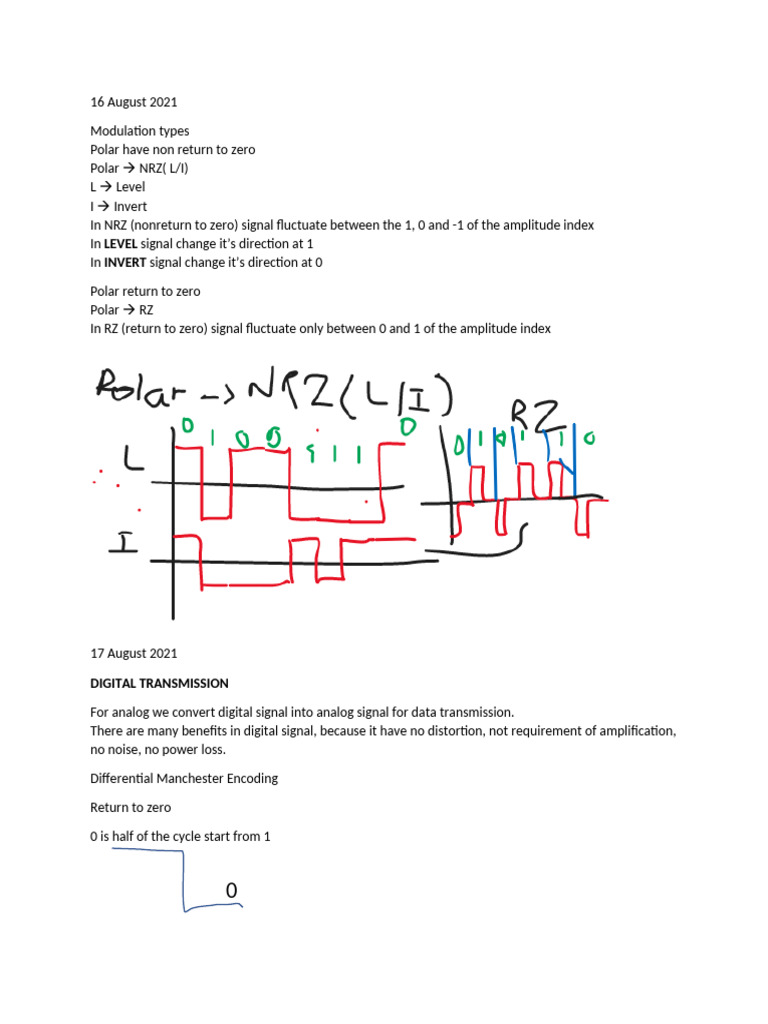 After MID | PDF