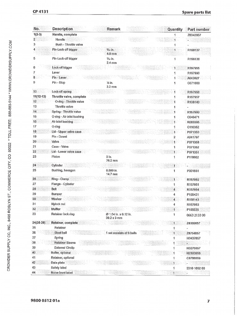 CP 4131 Chip Hammer Rev1 | PDF