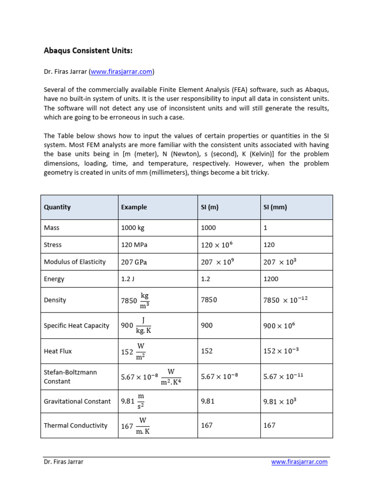 Abaqus Consistent Units | PDF | Pascal (Unit) | Young's Modulus