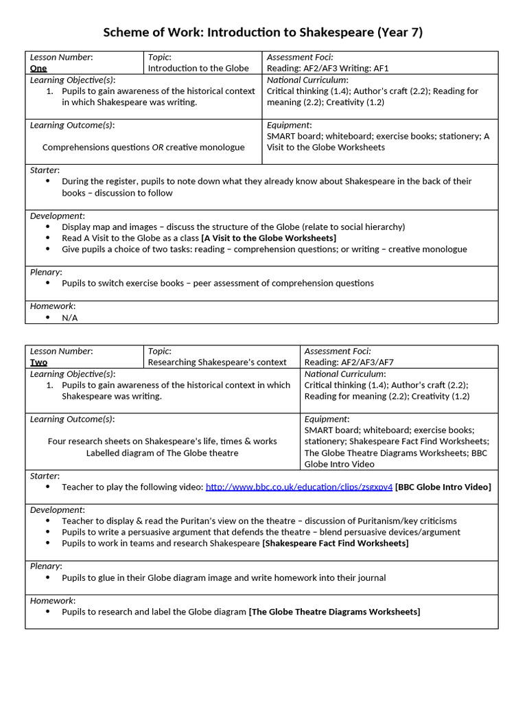Introduction To Shakespeare Scheme of Work | PDF | The Tempest | Worksheet