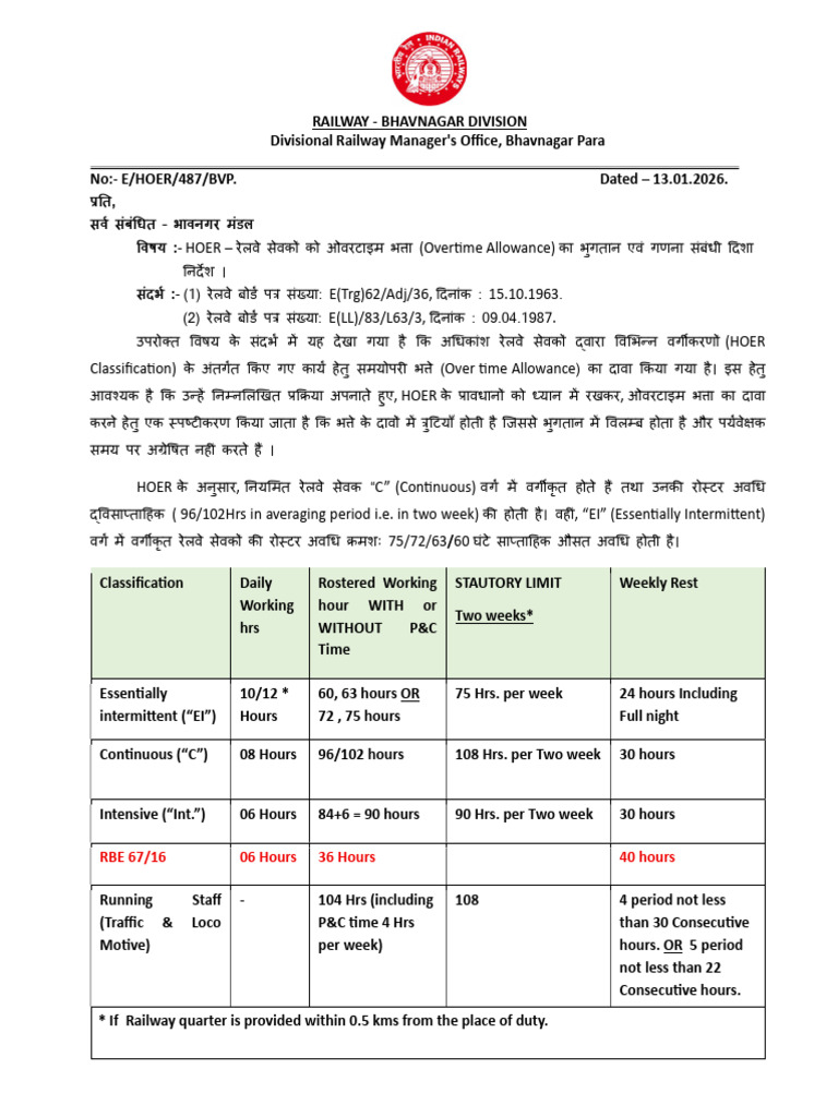 HOER OT Calculation Guidlines | PDF