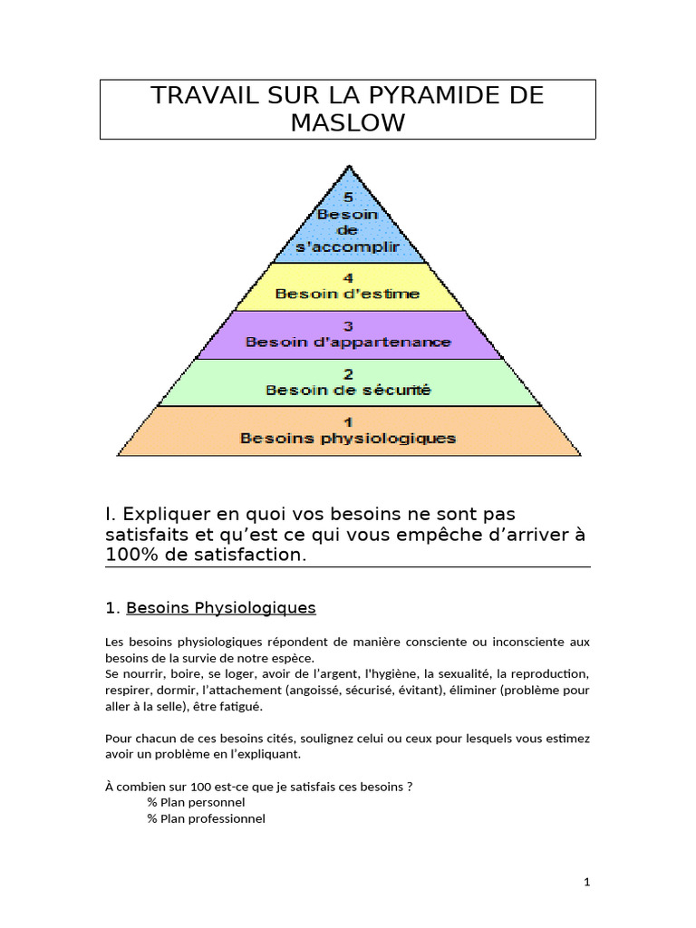 Travail Sur La Pyramide - de - Maslow | PDF | Psychologie | Sciences ...