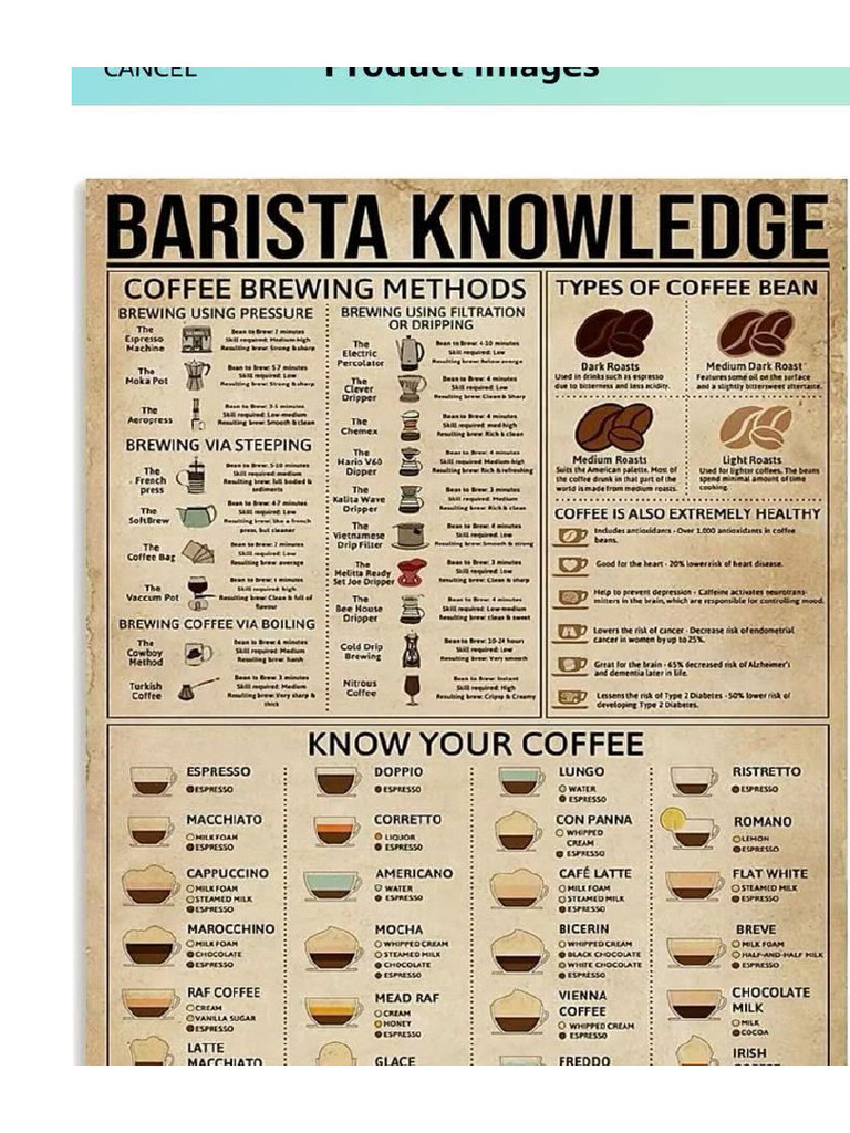 Coffee | PDF