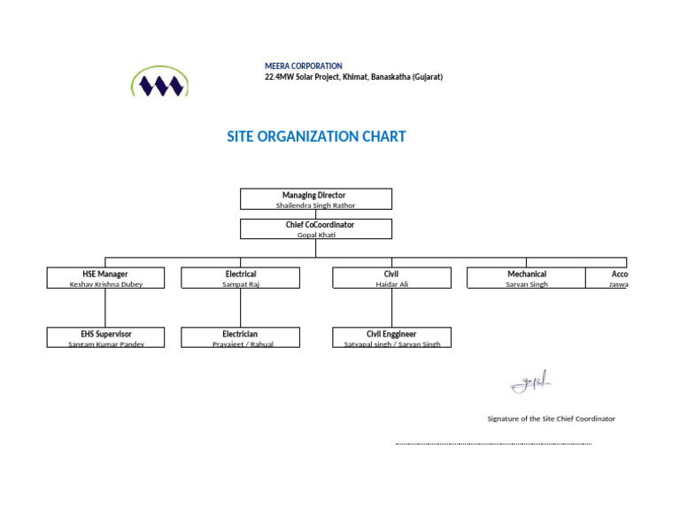 Org Chart | PDF