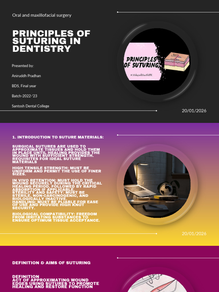 Principles of Suturing in Dentistry - 20260119 - 114411 - 0000 | PDF ...