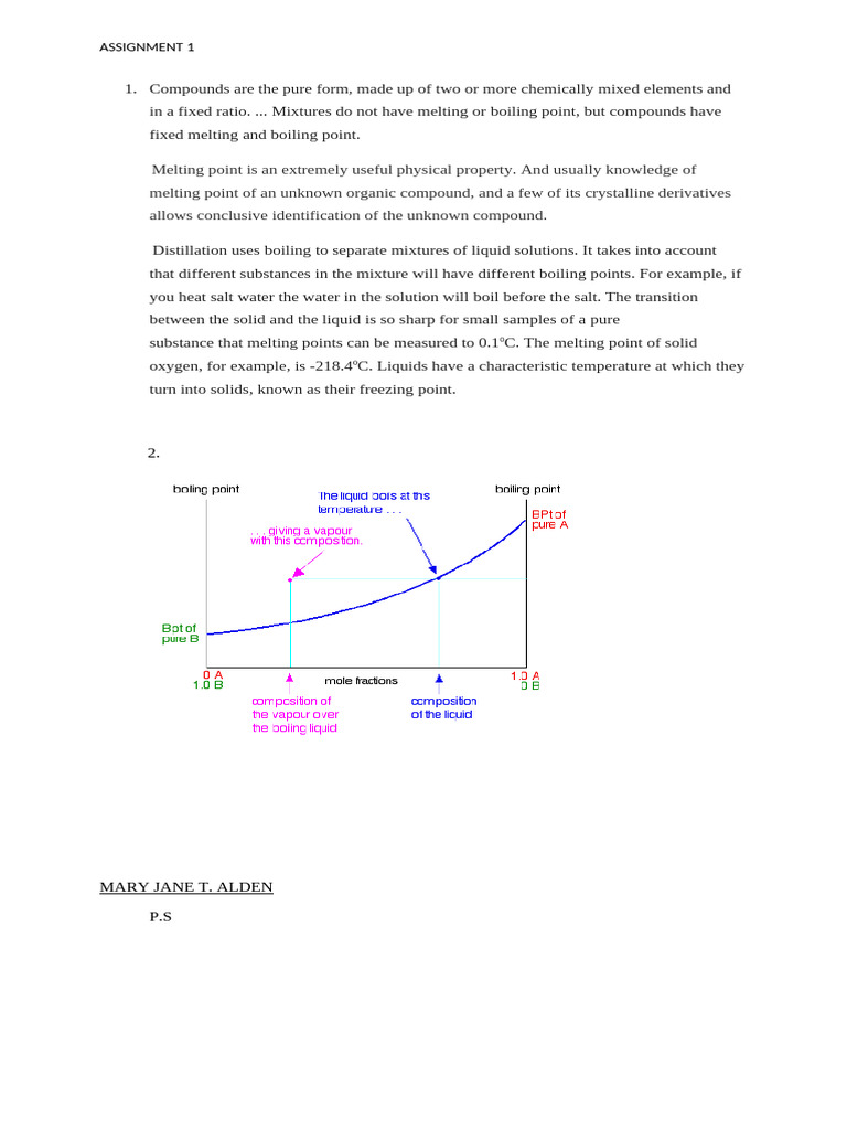 Compounds | PDF