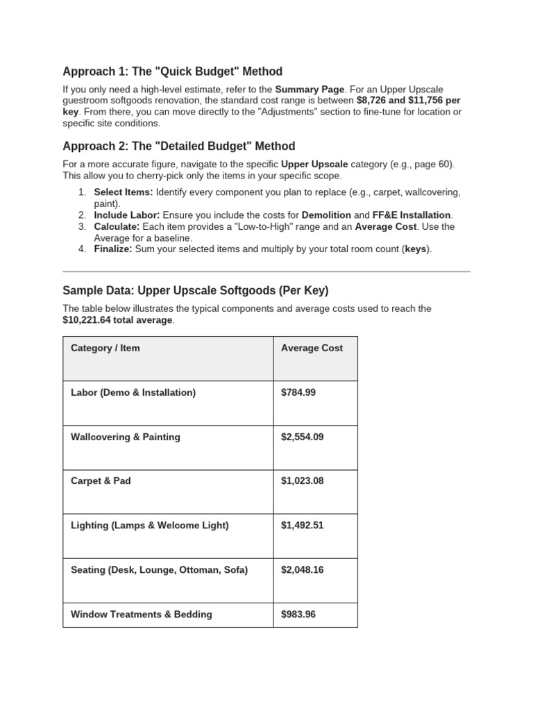 Approach 1 - The - Quick Budget - Method | PDF