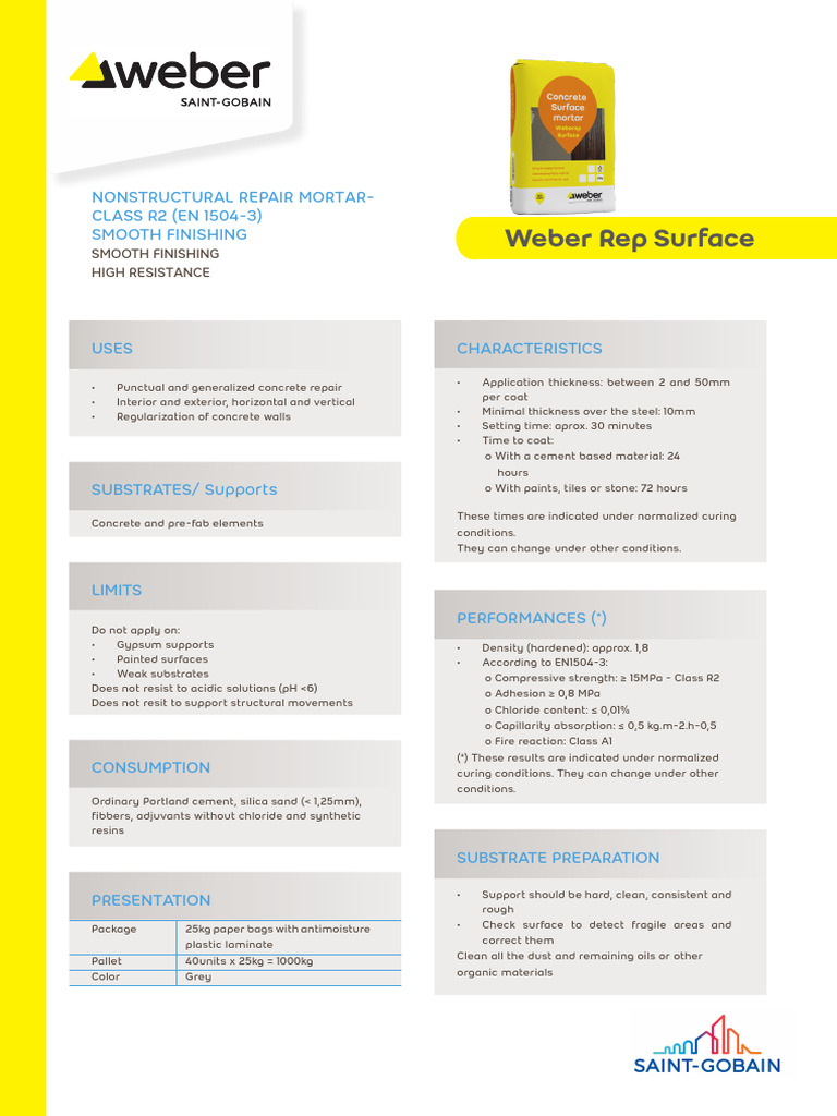 Weber Rep Surface | PDF