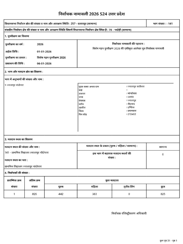 Jwalapur Sir 2026 | PDF