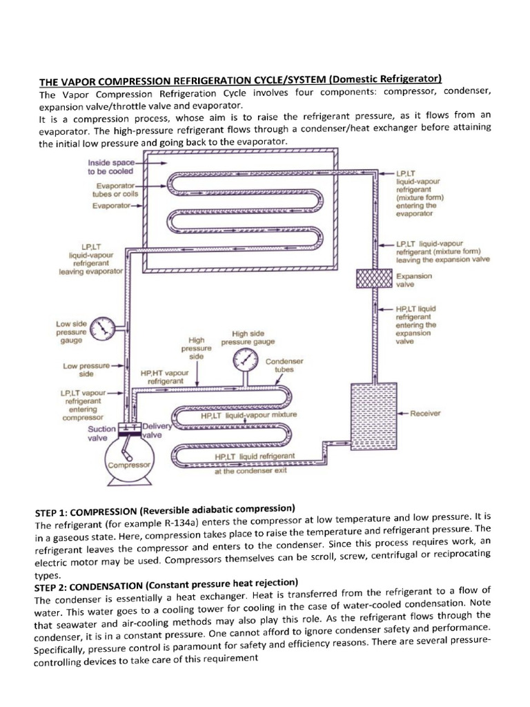 VCR | PDF