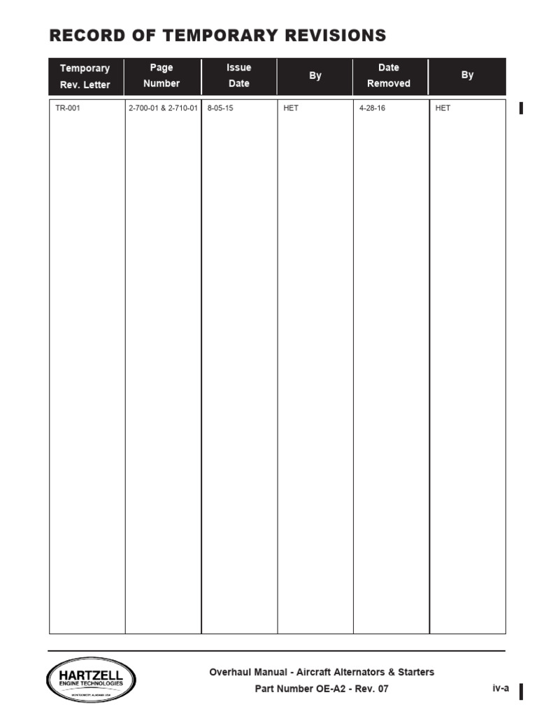 Record of Temporary Revisions: Temporary Rev. Letter Number Date ...