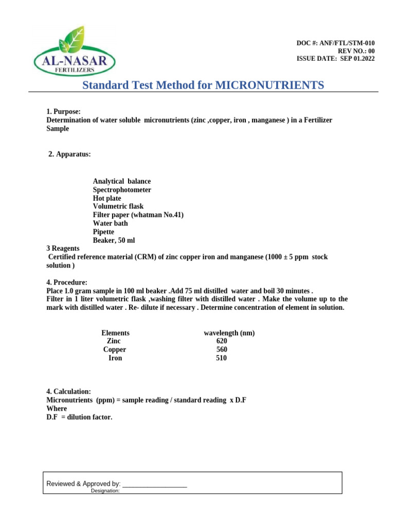 Micronutrients Test Method (Spectro) | PDF