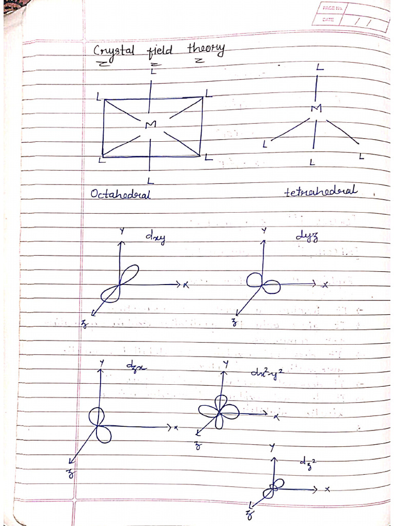 Coordination Compound | PDF