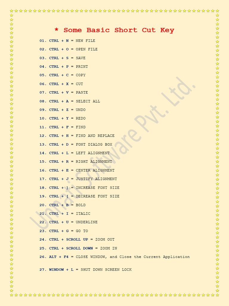 Basic Short Cut Key | PDF