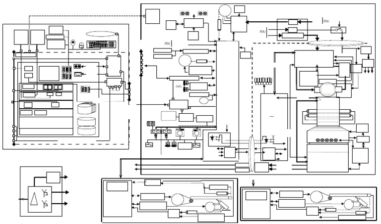 Optima CT660 Block Diagram | PDF | Electric Motor | Power Inverter