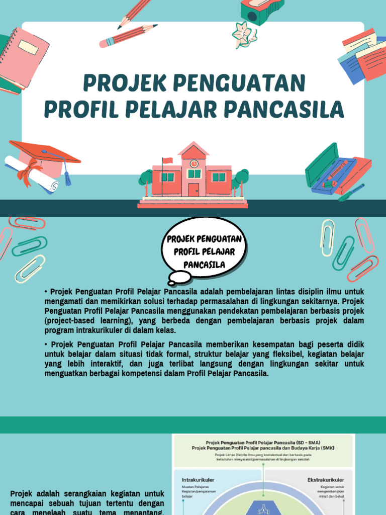 Projek Penguatan P5 | PDF