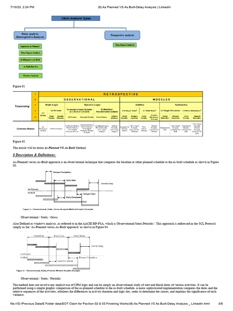 EOT Claim Delay Analysis Methods | PDF