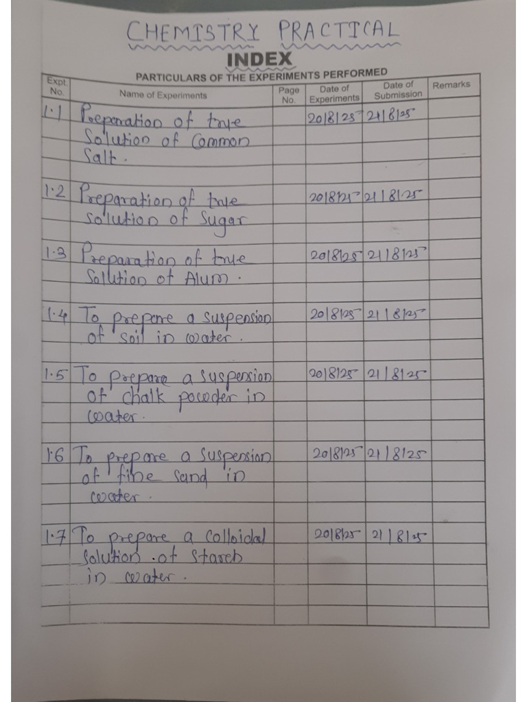 Ix Chemistry Practical Index (25-26) | PDF