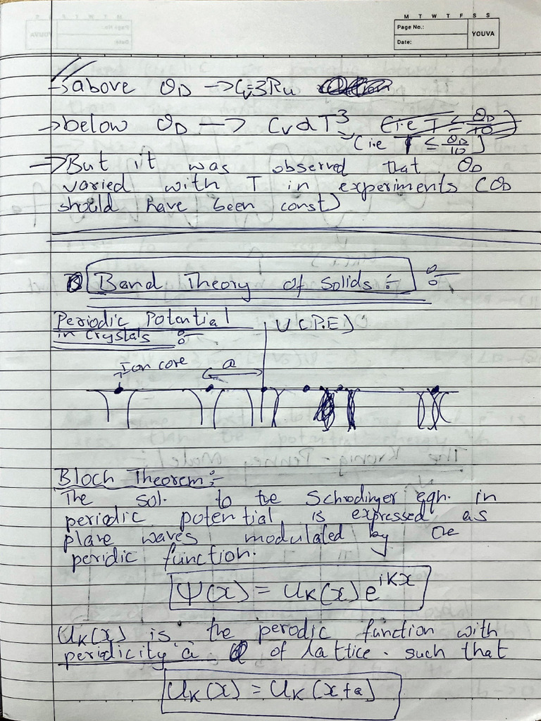 Solid State State Solid Solid State State Solid Notes | PDF