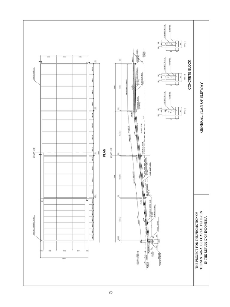 Slipway Design 1 | PDF