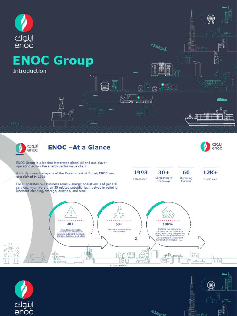 ENOC Lubricants Profile - 2025 | PDF | Motor Oil | Engines