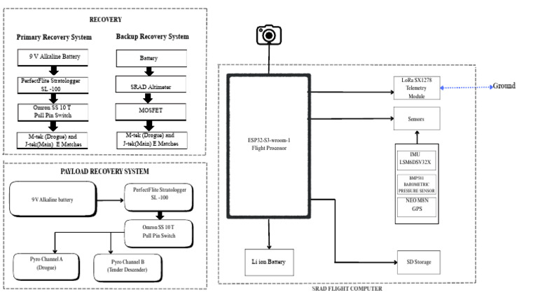 Flight Computer - 20251216 - 001430 - 0000 | PDF