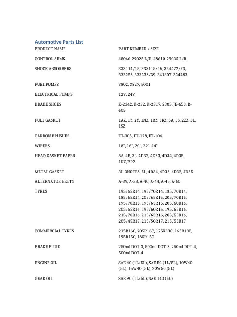 Automotive Parts List | PDF